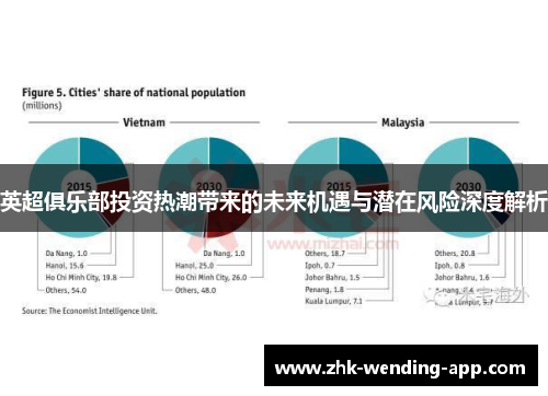 英超俱乐部投资热潮带来的未来机遇与潜在风险深度解析