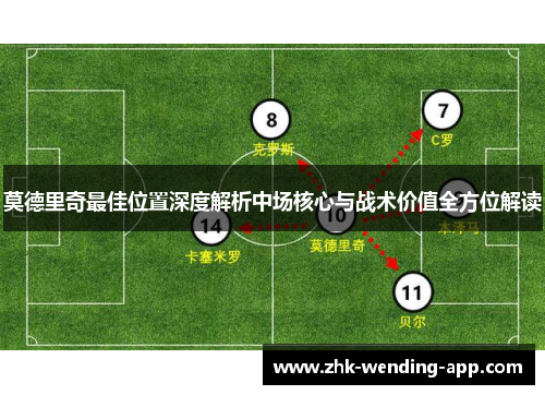 莫德里奇最佳位置深度解析中场核心与战术价值全方位解读