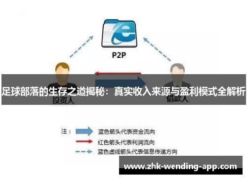 足球部落的生存之道揭秘：真实收入来源与盈利模式全解析