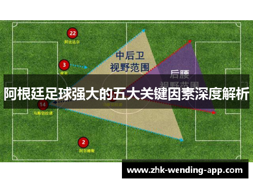 阿根廷足球强大的五大关键因素深度解析