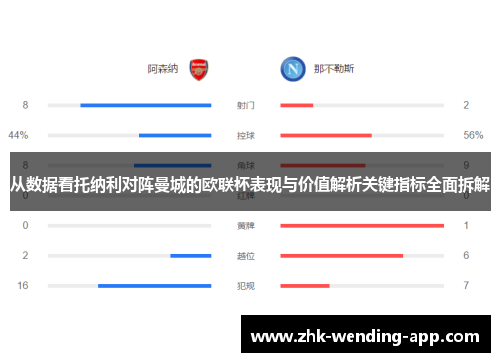 从数据看托纳利对阵曼城的欧联杯表现与价值解析关键指标全面拆解