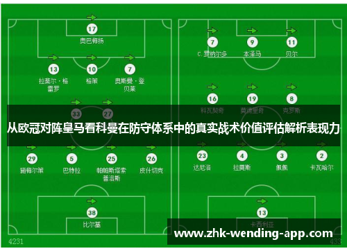 从欧冠对阵皇马看科曼在防守体系中的真实战术价值评估解析表现力