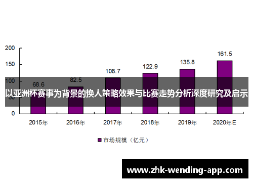 以亚洲杯赛事为背景的换人策略效果与比赛走势分析深度研究及启示